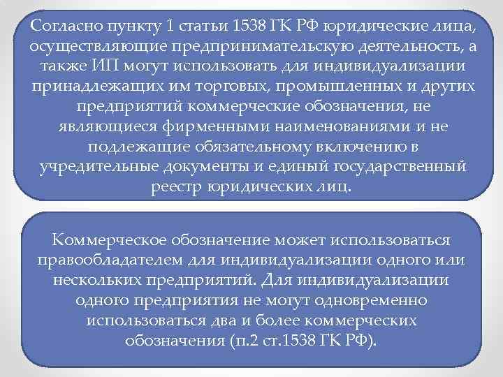 Согласно пункту 1 статьи 1538 ГК РФ юридические лица, осуществляющие предпринимательскую деятельность, а также