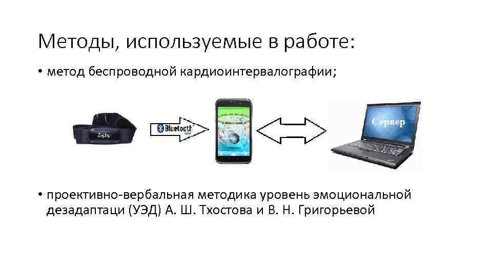 Методы, используемые в работе: • метод беспроводной кардиоинтервалографии; • проективно-вербальная методика уровень эмоциональной дезадаптаци