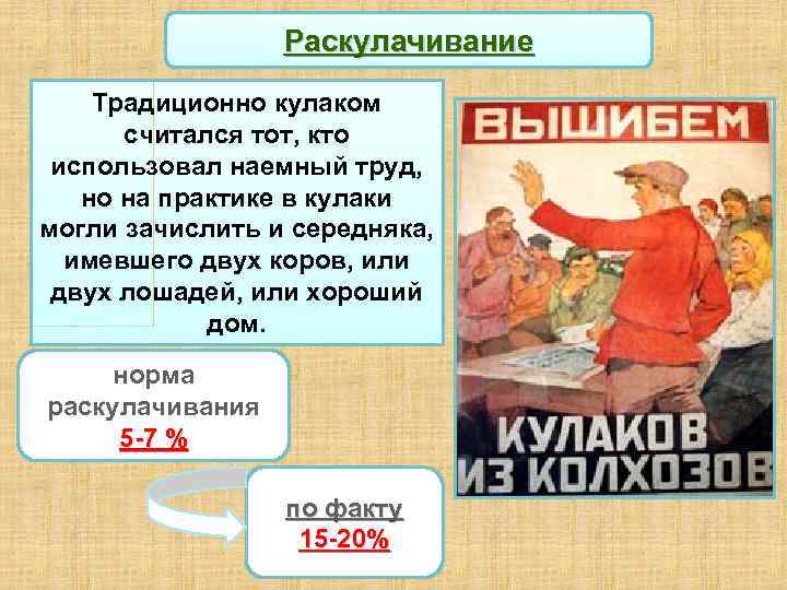 Гойда раскулачивание дзен