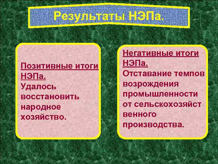 Результаты НЭПа. Позитивные итоги НЭПа. Удалось восстановить народное хозяйство. Негативные итоги НЭПа. Отставание темпов