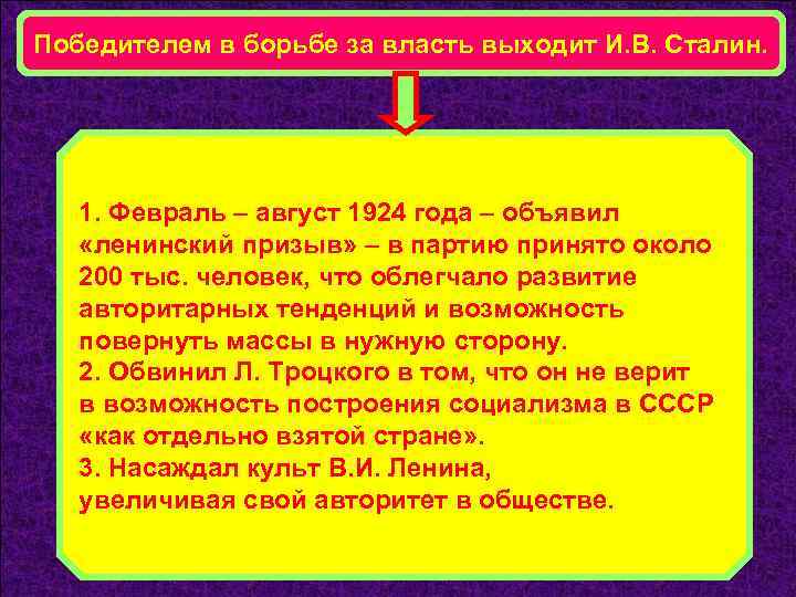 Победителем в борьбе за власть выходит И. В. Сталин. 1. Февраль – август 1924