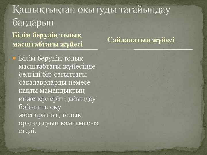 Қашықтықтан оқытуды тағайындау бағдарын Білім берудің толық масштабтағы жүйесінде белгілі бір бағыттағы бакалаврларды немесе