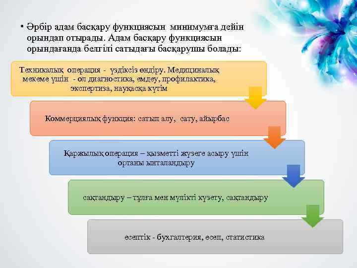  • Әрбір адам басқару функциясын минимумға дейін орындап отырады. Адам басқару функциясын орындағанда