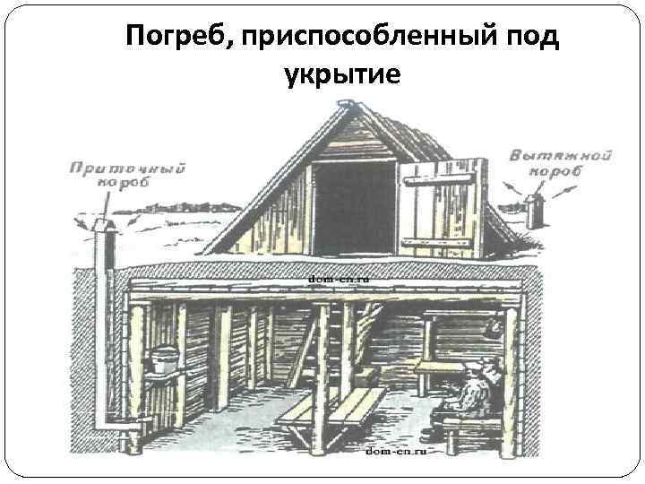 Погреб, приспособленный под укрытие 