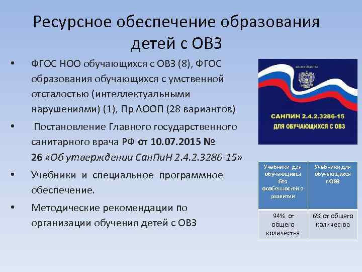 Ресурсное обеспечение образования детей с ОВЗ • ФГОС НОО обучающихся с ОВЗ (8), ФГОС