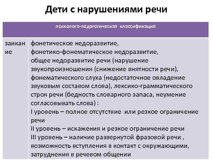 Дети с нарушениями речи психолого-педагогическая классификация заикан фонетическое недоразвитие, ие фонетико-фонематическое недоразвитие, общее недоразвитие