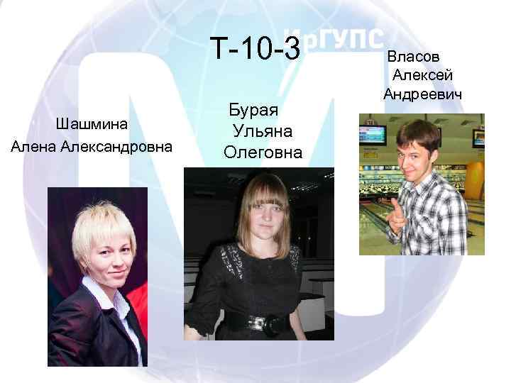 Т-10 -3 Шашмина Александровна Бурая Ульяна Олеговна Власов Алексей Андреевич 