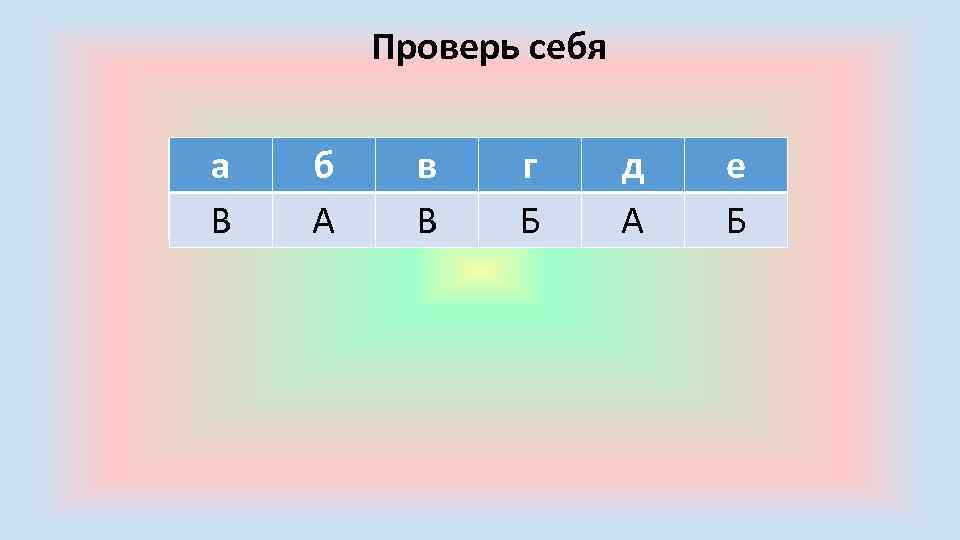 Проверь себя а б в г д е В А В Б А Б