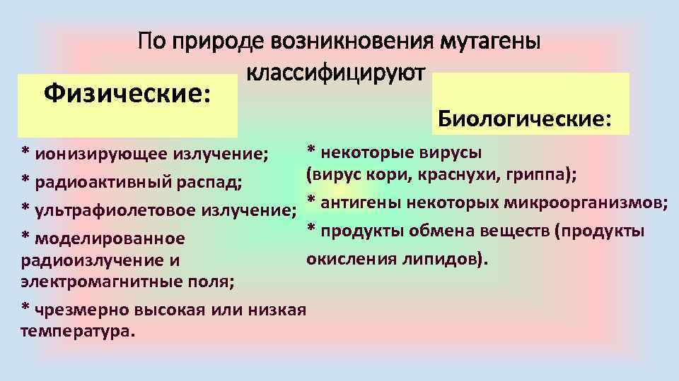 По природе возникновения мутагены классифицируют Физические: Биологические: * некоторые вирусы * ионизирующее излучение; (вирус