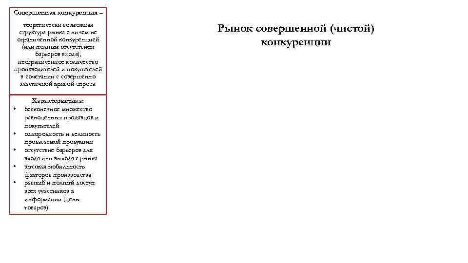 Совершенная конкуренция – теоретически возможная структура рынка с ничем не ограниченной конкуренцией (или полным