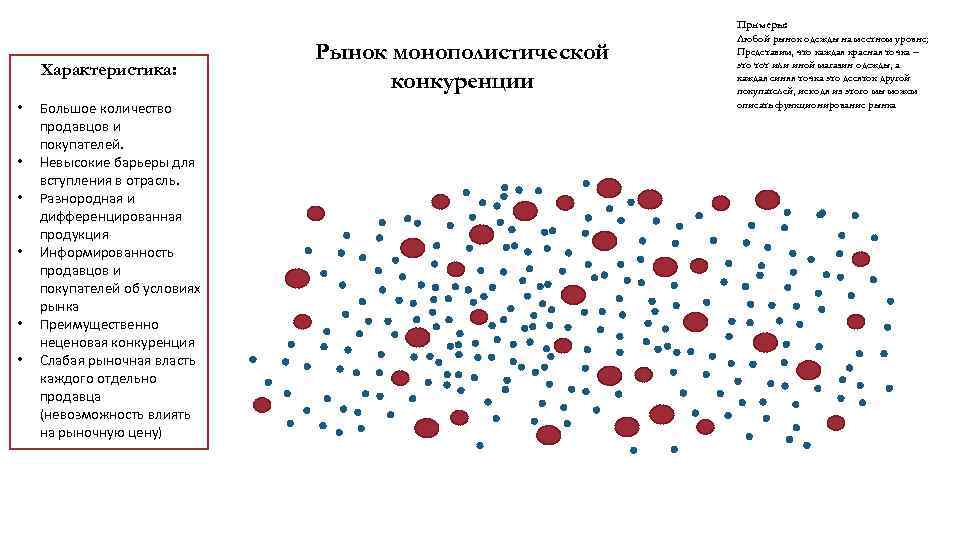 Характеристика: • • • Большое количество продавцов и покупателей. Невысокие барьеры для вступления в