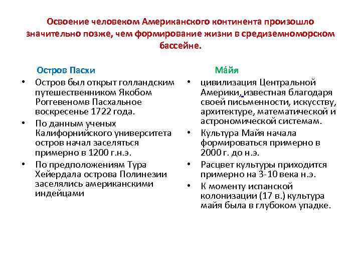Освоение человеком Американского континента произошло значительно позже, чем формирование жизни в средиземноморском бассейне. Остров