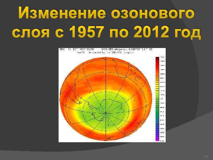 Изменение озонового слоя с 1957 по 2012 год 11 