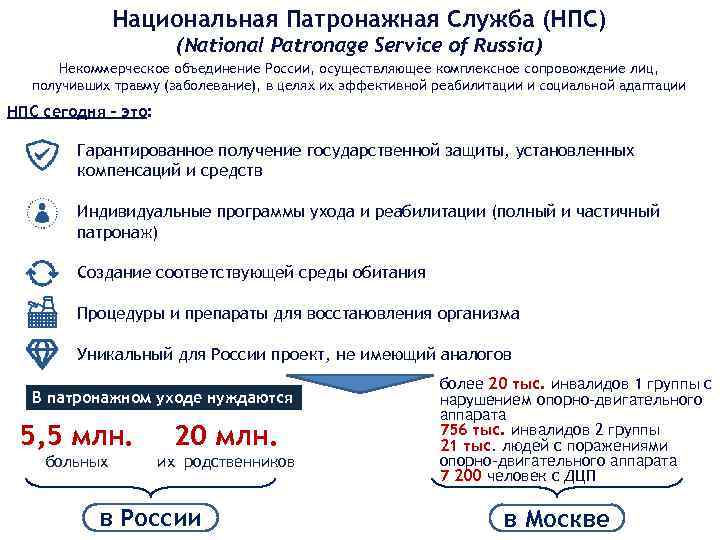 Национальная Патронажная Служба (НПС) (National Patronage Service of Russia) Некоммерческое объединение России, осуществляющее комплексное