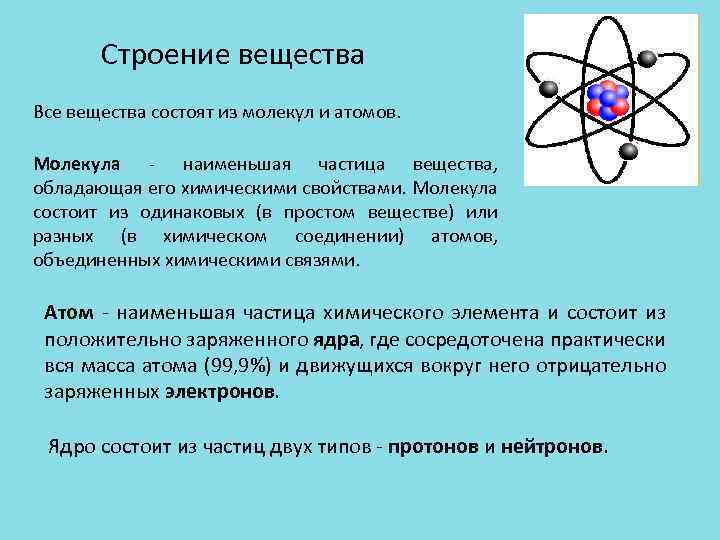 Физика стр. Атомное строение вещества 7 класс. Атомное строение вещества физика. Структуры строения веществ. Внутреннее строение вещества.