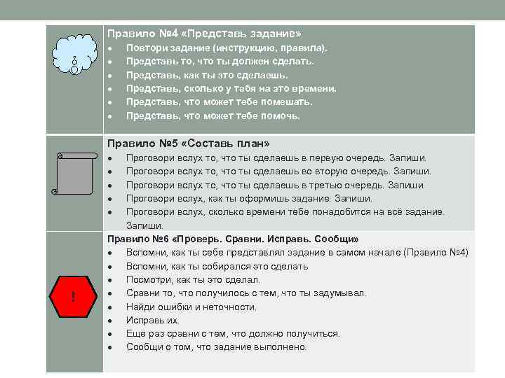 Правило № 4 «Представь задание» Повтори задание (инструкцию, правила). Представь то, что ты должен