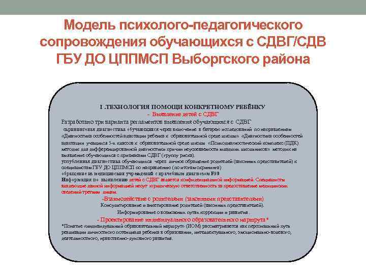 Модель психолого-педагогического сопровождения обучающихся с СДВГ/СДВ ГБУ ДО ЦППМСП Выборгского района I. ТЕХНОЛОГИЯ ПОМОЩИ