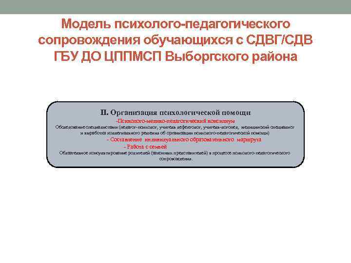 Модель психолого-педагогического сопровождения обучающихся с СДВГ/СДВ ГБУ ДО ЦППМСП Выборгского района II. Организация психологической