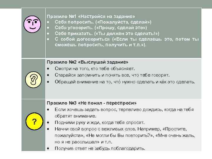  Правило № 1 «Настройся на задание» Себя попросить. ( «Пожалуйста, сделай» ) Себя