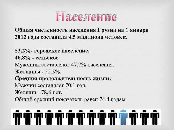 Население Общая численность населения Грузии на 1 января 2012 года составила 4, 5 миллиона