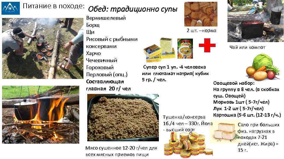Питание в походе: Обед: традиционно супы Вермишелевый Борщ 2 шт. –норма Щи Рисовый с