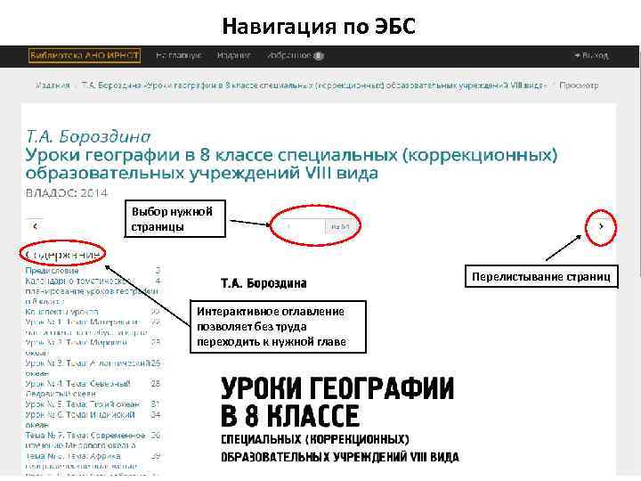 Навигация по ЭБС Выбор нужной страницы Перелистывание страниц Интерактивное оглавление позволяет без труда переходить