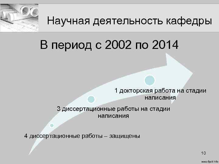 Научная деятельность кафедры В период с 2002 по 2014 1 докторская работа на стадии