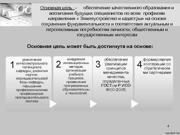 Основная цель – обеспечение качественного образования и воспитания будущих специалистов по всем профилям направления