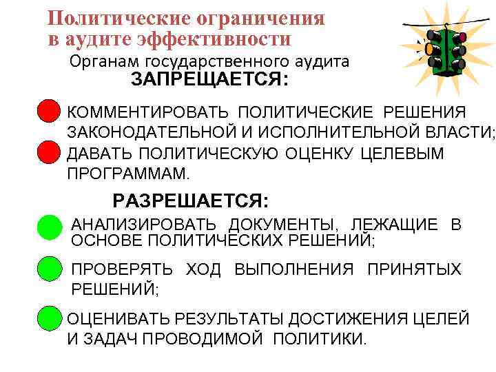 Политические ограничения в аудите эффективности Органам государственного аудита ЗАПРЕЩАЕТСЯ: КОММЕНТИРОВАТЬ ПОЛИТИЧЕСКИЕ РЕШЕНИЯ ЗАКОНОДАТЕЛЬНОЙ И