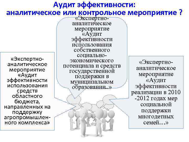 Аудиторское мероприятие. Экспертно-аналитическое мероприятие это. Мероприятия по аудиту эффективности. Аудит эффективности государственных программ. Аудит эффективности деятельности предприятия.