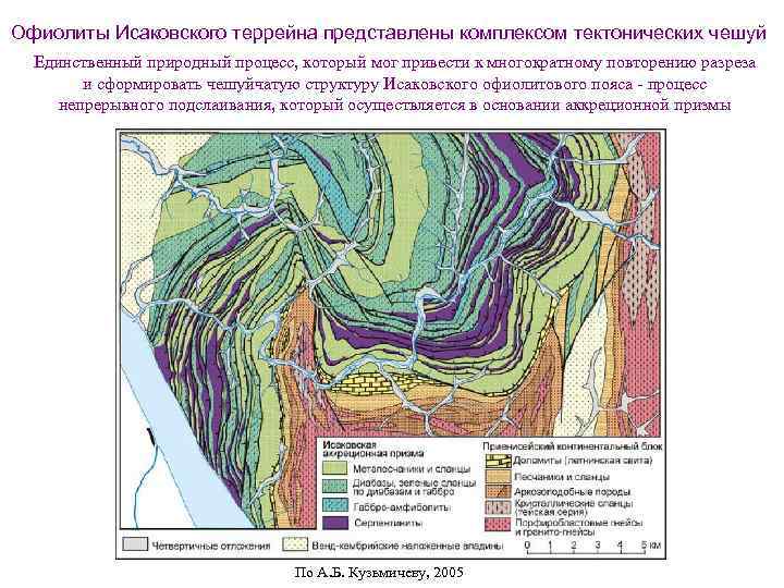 Офиолиты Исаковского террейна представлены комплексом тектонических чешуй Единственный природный процесс, который мог привести к