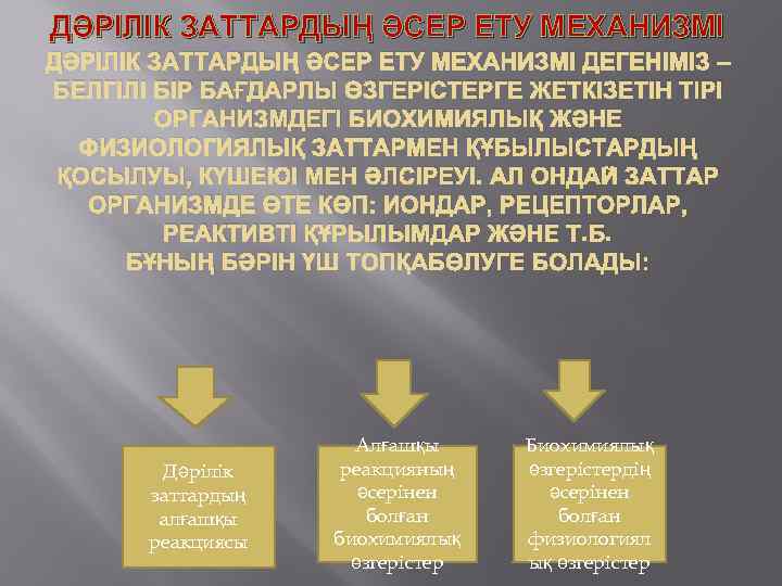 ДӘРІЛІК ЗАТТАРДЫҢ ӘСЕР ЕТУ МЕХАНИЗМІ ДЕГЕНІМІЗ – БЕЛГІЛІ БІР БАҒДАРЛЫ ӨЗГЕРІСТЕРГЕ ЖЕТКІЗЕТІН ТІРІ ОРГАНИЗМДЕГІ