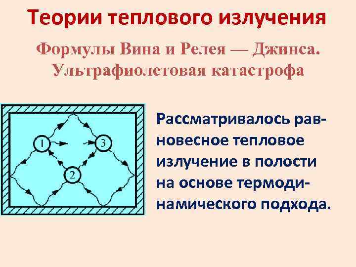 Теории теплового излучения Формулы Вина и Релея — Джинса. Ультрафиолетовая катастрофа Рассматривалось равновесное тепловое