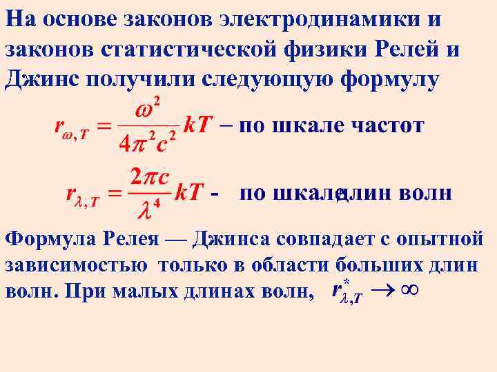 Презентация основы электродинамики