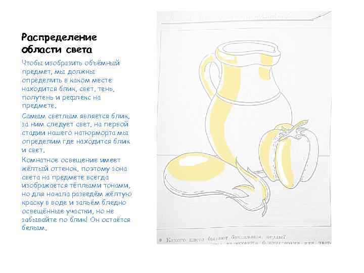 Распределение области света Чтобы изобразить объёмный предмет, мы должны определить в каком месте находится