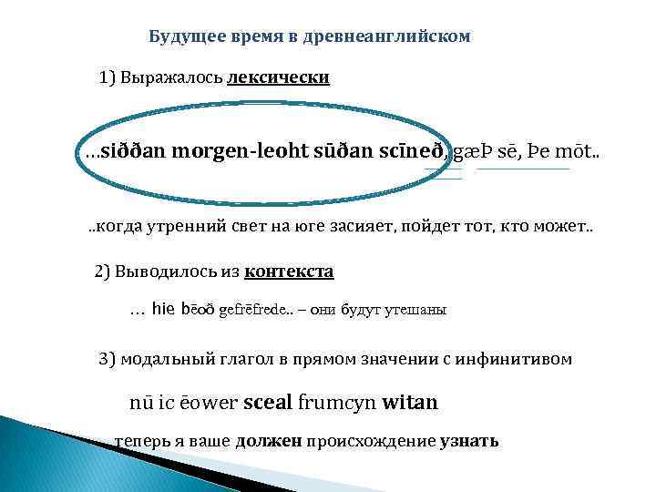 Будущее время в древнеанглийском 1) Выражалось лексически …siððan morgen-leoht sūðan scīneð, gæÞ sē, Þe