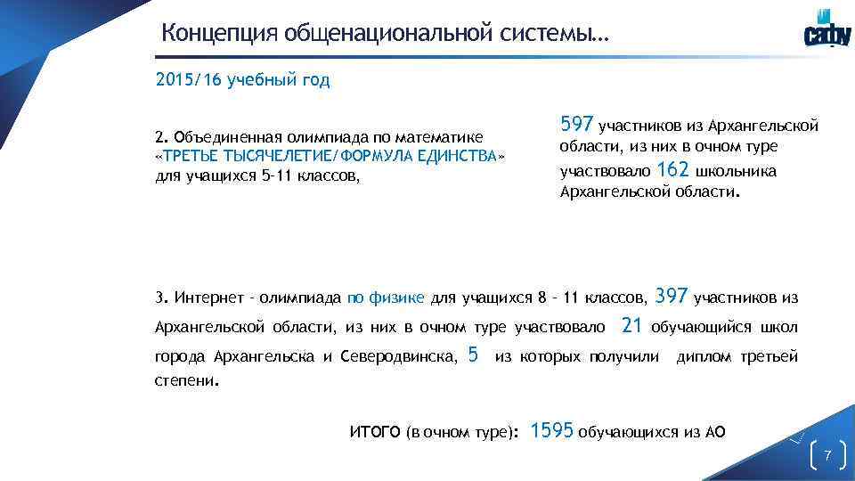 Концепция общенациональной системы… 2015/16 учебный год 2. Объединенная олимпиада по математике «ТРЕТЬЕ ТЫСЯЧЕЛЕТИЕ/ФОРМУЛА ЕДИНСТВА»