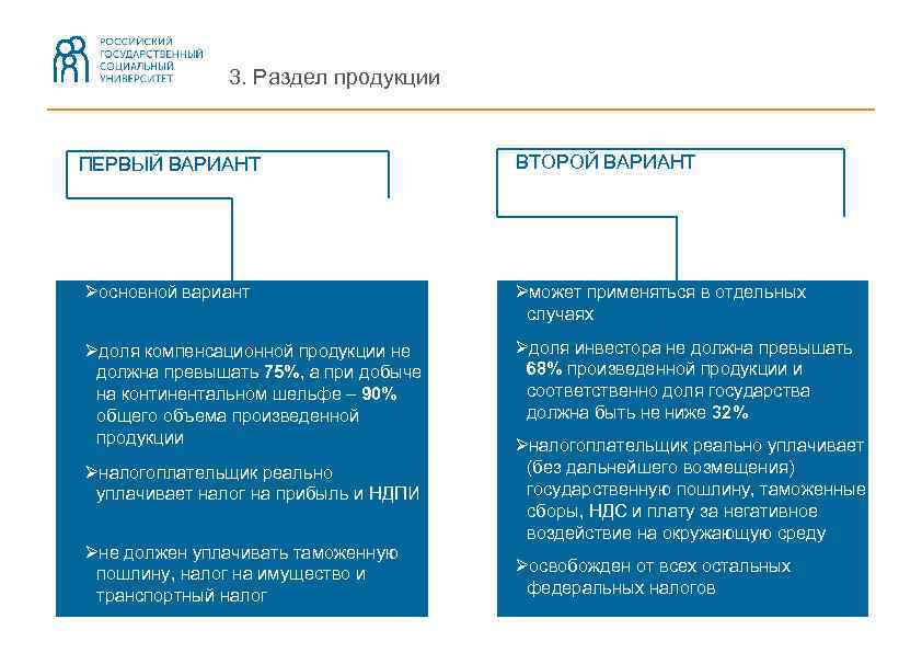 3. Раздел продукции ПЕРВЫЙ ВАРИАНТ ВТОРОЙ ВАРИАНТ Øосновной вариант Øможет применяться в отдельных случаях