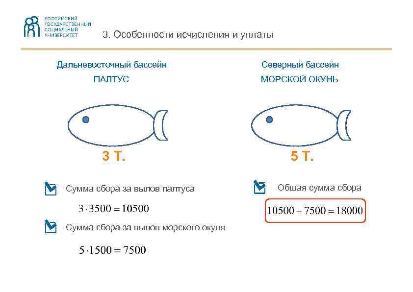 3. Особенности исчисления и уплаты Дальневосточный бассейн Северный бассейн ПАЛТУС МОРСКОЙ ОКУНЬ 3 Т.