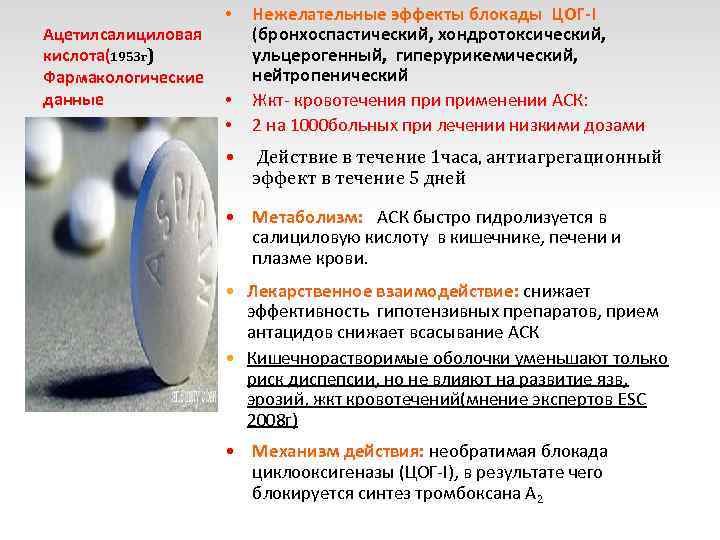Ацетилсалициловая кислота(1953 г) Фармакологические данные • • Нежелательные эффекты блокады ЦОГ-I (бронхоспастический, хондротоксический, ульцерогенный,