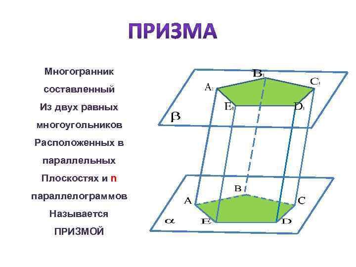 Параллельные плоскости призмы. Многогранник составленный из двух. Многогранник составленный из многоугольников. Призма это многогранник составленный из двух. Многогранник составленный из двух равных многоугольников.