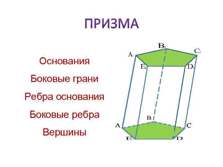 Опишите многогранник изображенный на рисунке используя термины грани ребра вершины