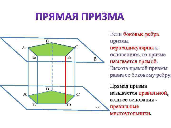 Перпендикулярные ребра призмы