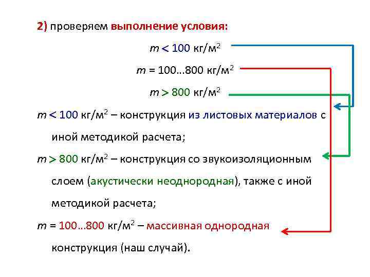 2) проверяем выполнение условия: m 100 кг/м 2 m = 100… 800 кг/м 2