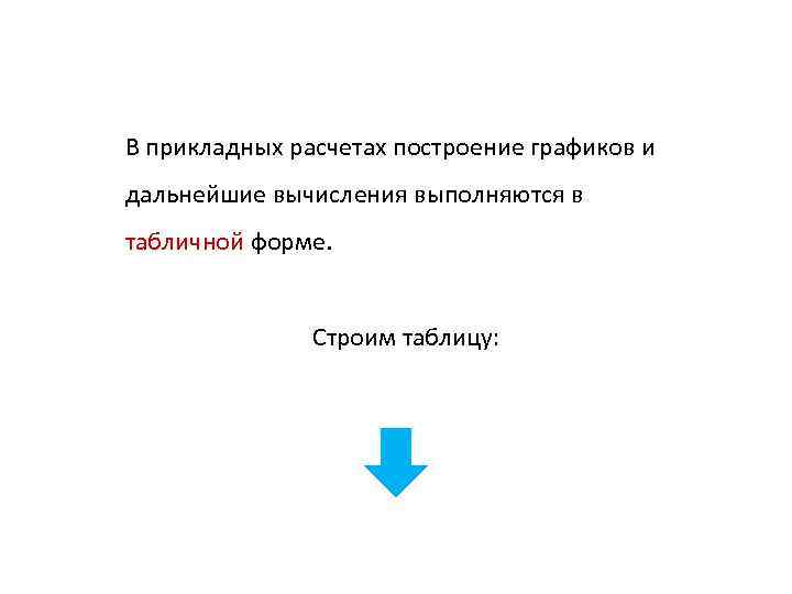 В прикладных расчетах построение графиков и дальнейшие вычисления выполняются в табличной форме. Строим таблицу: