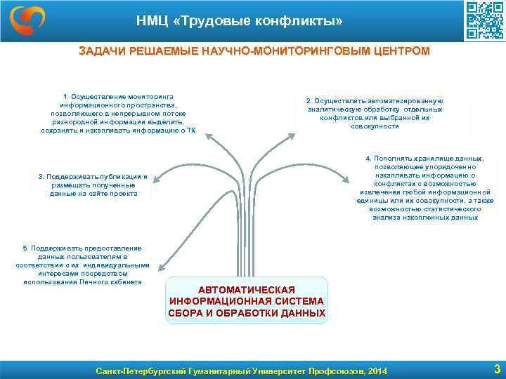 НМЦ «Трудовые конфликты» ЗАДАЧИ РЕШАЕМЫЕ НАУЧНО-МОНИТОРИНГОВЫМ ЦЕНТРОМ 1. Осуществление мониторинга информационного пространства, позволяющего в