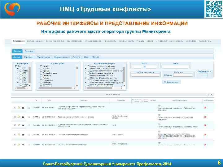 НМЦ «Трудовые конфликты» РАБОЧИЕ ИНТЕРФЕЙСЫ И ПРЕДСТАВЛЕНИЕ ИНФОРМАЦИИ Интерфейс рабочего места оператора группы Мониторинга