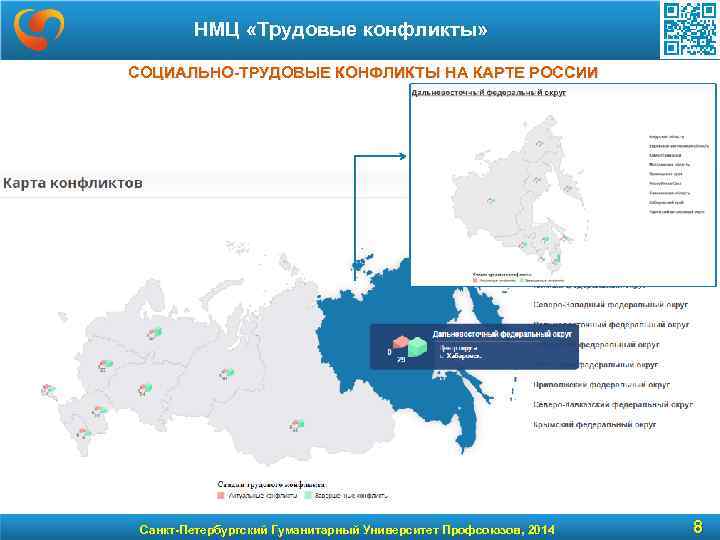 НМЦ «Трудовые конфликты» СОЦИАЛЬНО-ТРУДОВЫЕ КОНФЛИКТЫ НА КАРТЕ РОССИИ Показаны зарегистрированные трудовые конфликты на интерактивной