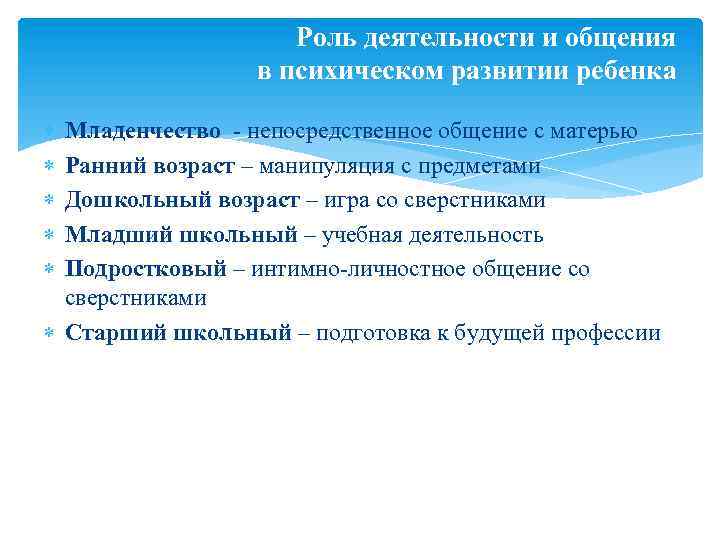 Роль общения в психическом развитии человека презентация