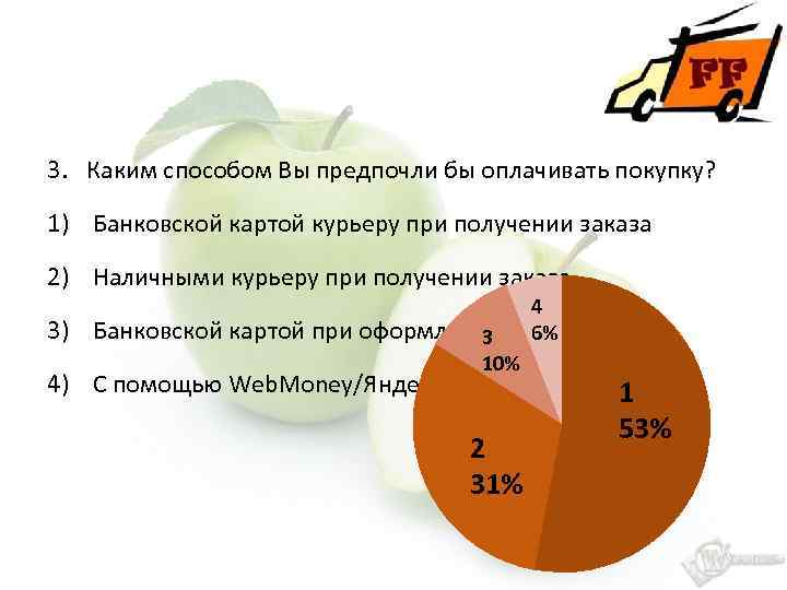 3. Каким способом Вы предпочли бы оплачивать покупку? 1) Банковской картой курьеру при получении